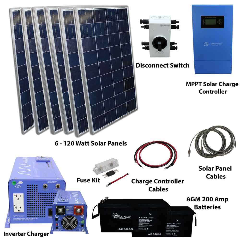 720 Watt Solar 1000 Watt Power Inverter Charger Kit