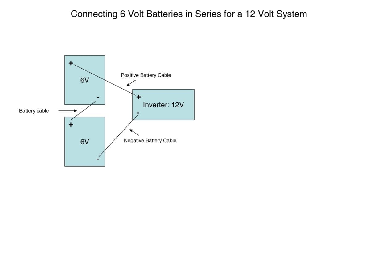 Connecting 6 Volt Batteries In Series