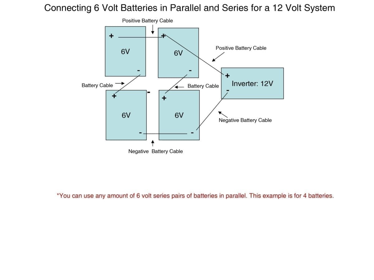 Connecting 6 Volt Batteries In Series