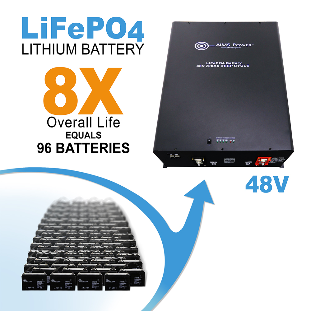 Aims Power LFP12V200A 12V 200Ah LiFePO4 Lithium Iron Phosphate Battery